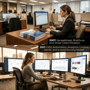 2007: Spreadsheet, Brochure, and Sheer Determination; 2021: CRM, Automation, Analytics, Content, Social, and a Lead-Scoring Model